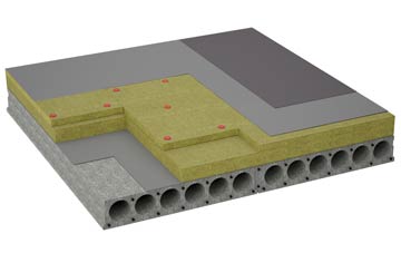 considerations of Cockley Beck flat roofing insulation